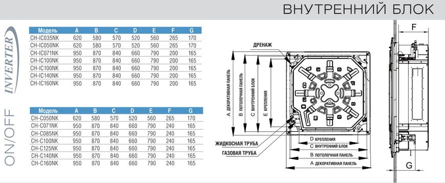 Кондиционер сплит-система Cooper&Hunter CH-IC160NK/CH-IU160NM 208744 фото